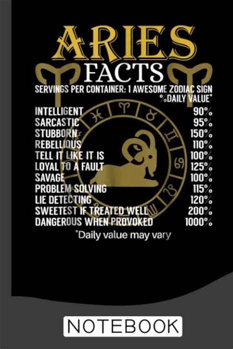 lucky numbers of aries|Aries Facts: Interesting Aries Facts, Lucky Number, Lucky Sign.